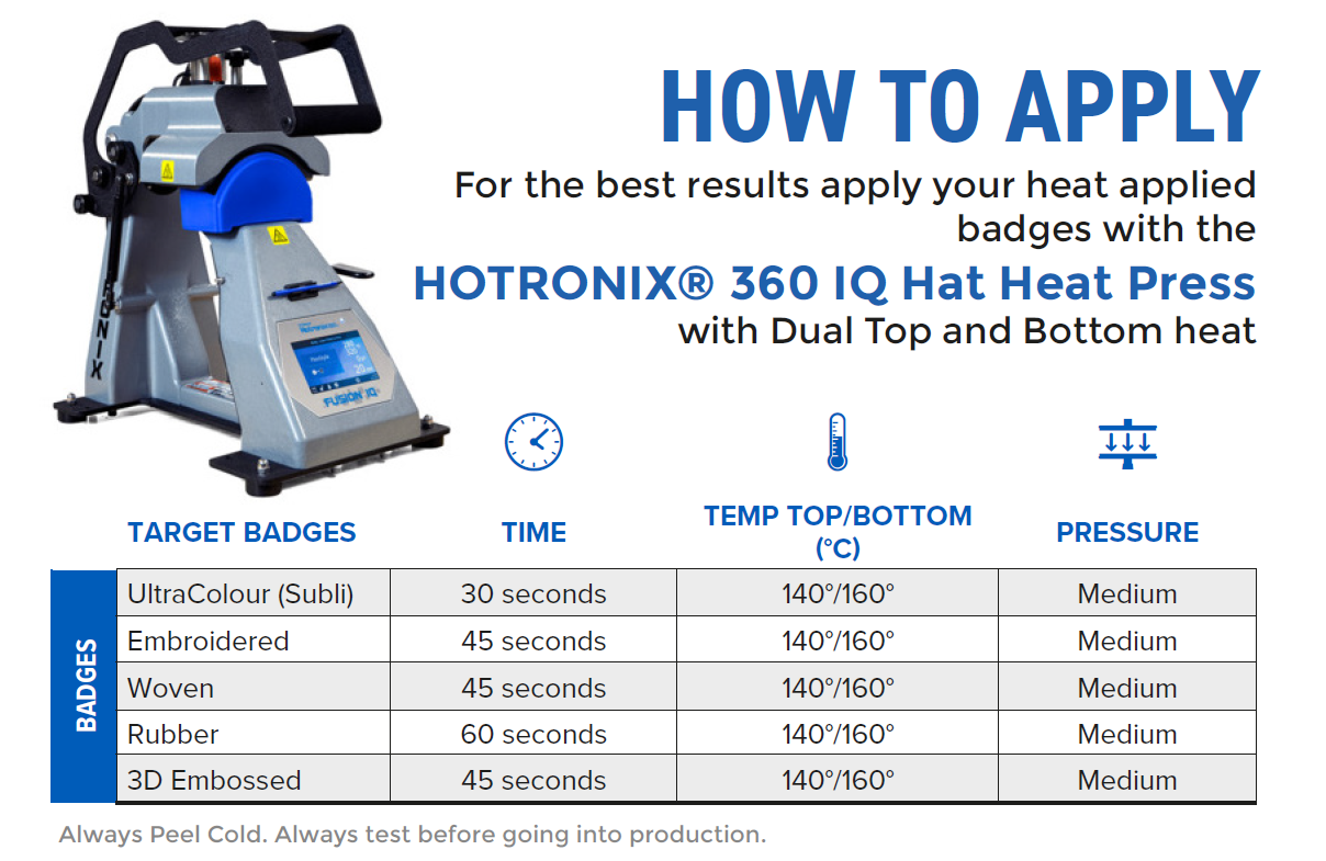 hotronix 360 iq badge fusing