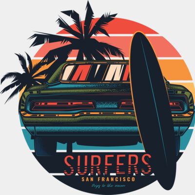 Surfers Sunset Thumbnail